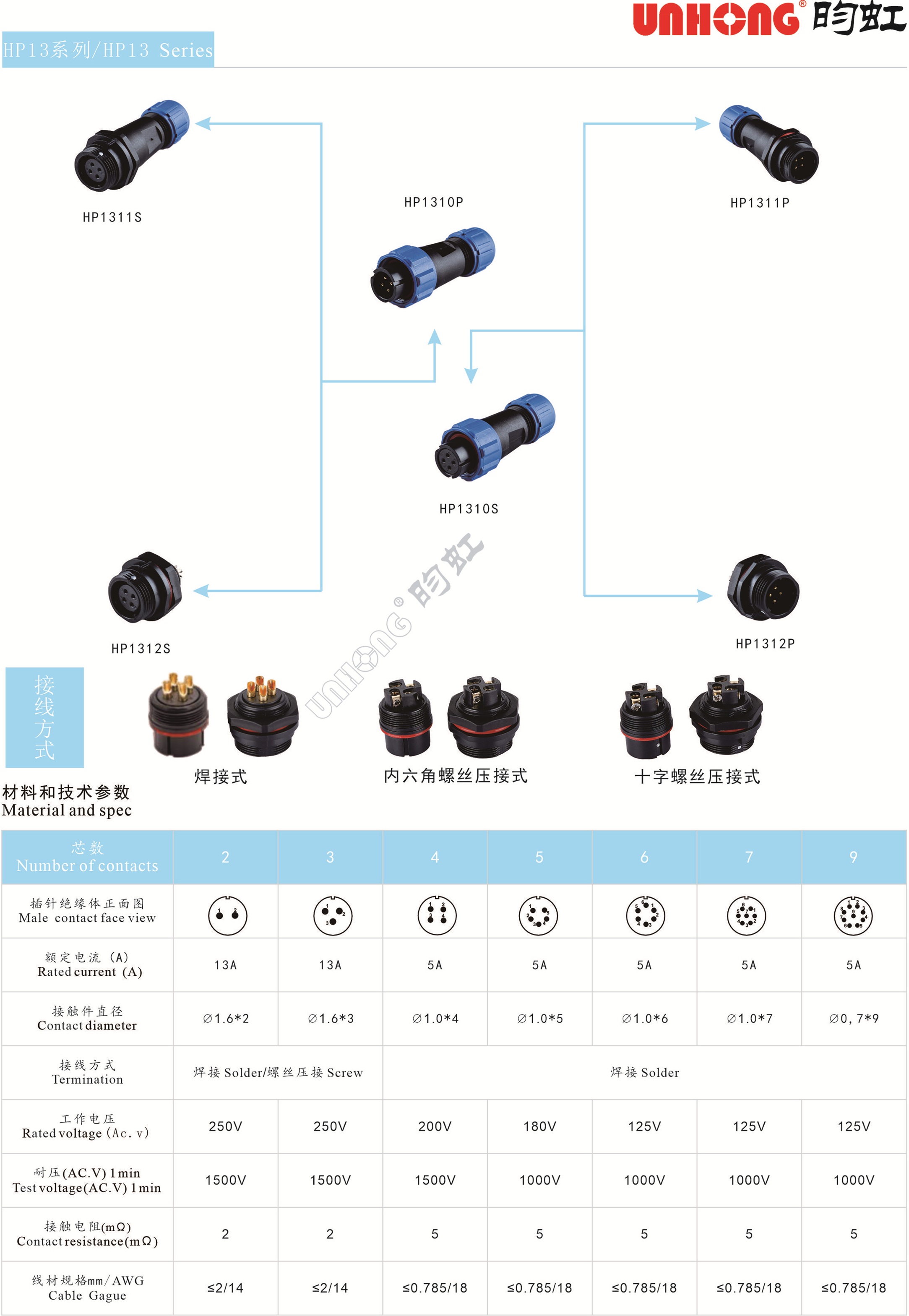 HP13系列1.jpg