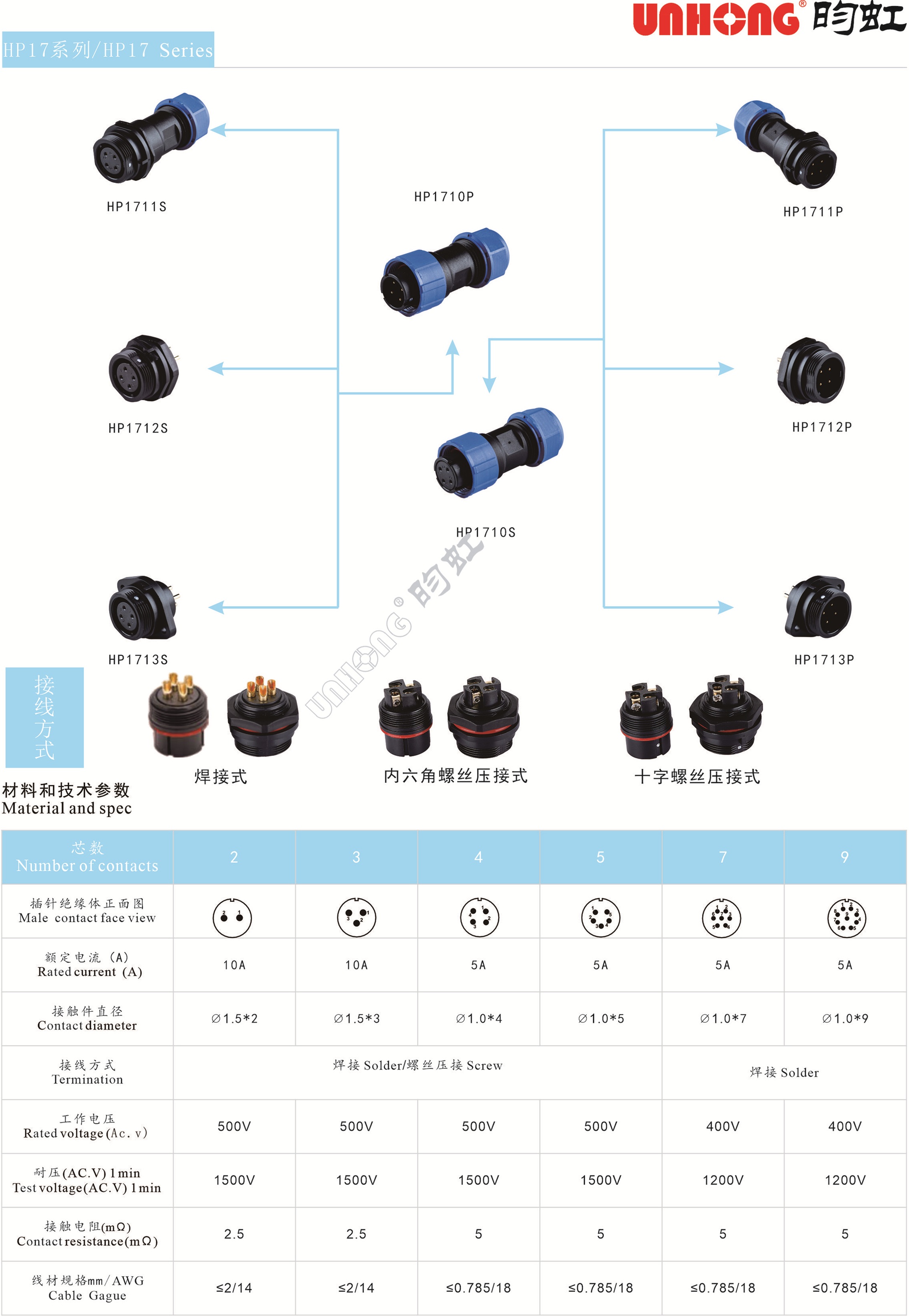 HP17系列1.jpg